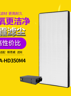 适配朗思威新风机滤芯HEVA-HD350M4高效除霾过滤网