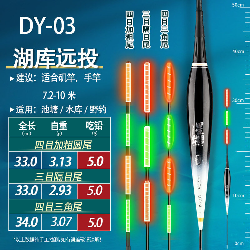 黄金眼滑漂浮漂矶竿远投大物变色