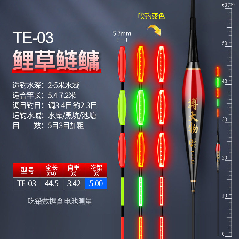 远投矶钓路滑高灵敏咬钩变色夜光