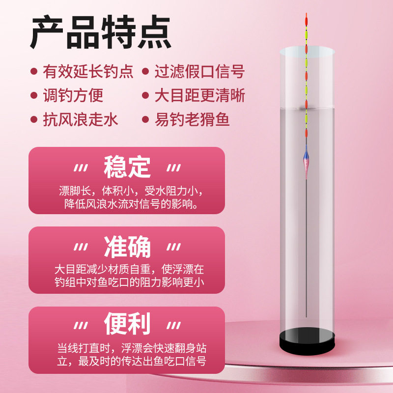黄金眼青鱼醒目加粗豆串串尾自立