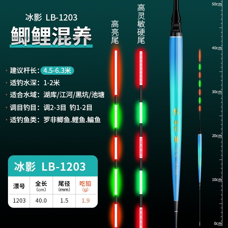 黄金眼罗非夜光漂日夜两用咬钩变色电子浮漂短脚长尾翻身快纳米漂