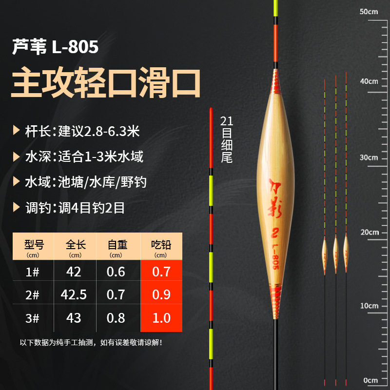 二目加粗浮漂高灵敏芦苇漂鲫鱼漂