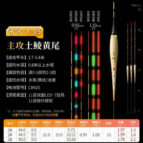 日夜两用轻口鲫鱼咬钩变色夜光漂