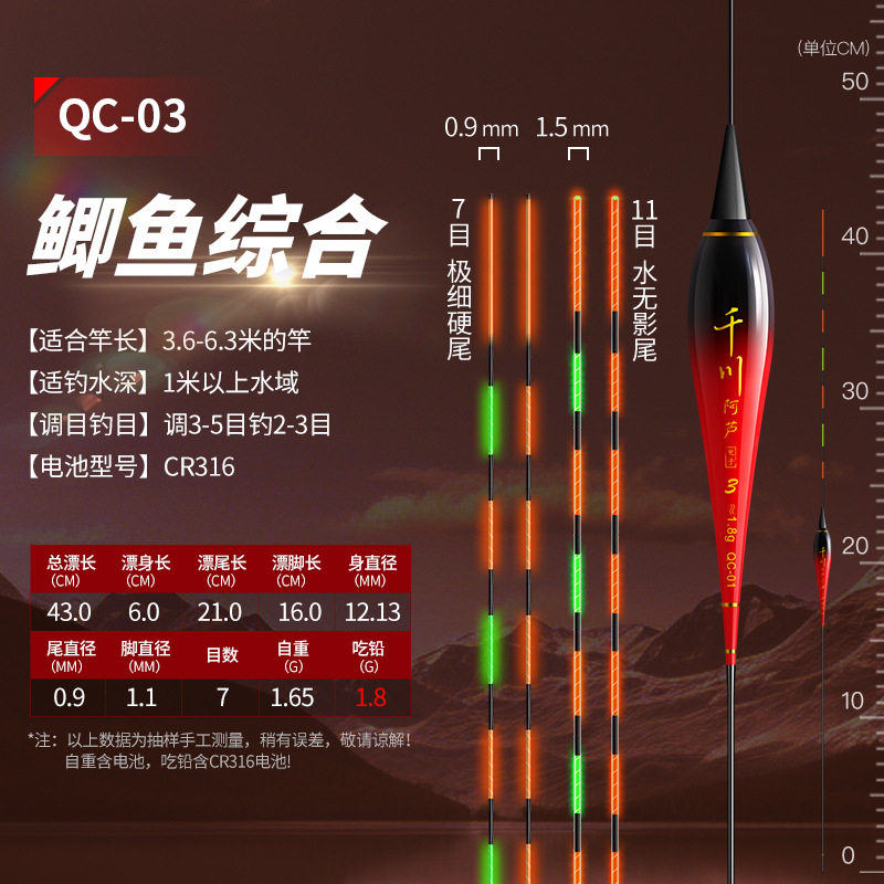 黄金眼夜光漂日夜两用细浮漂鲫鱼