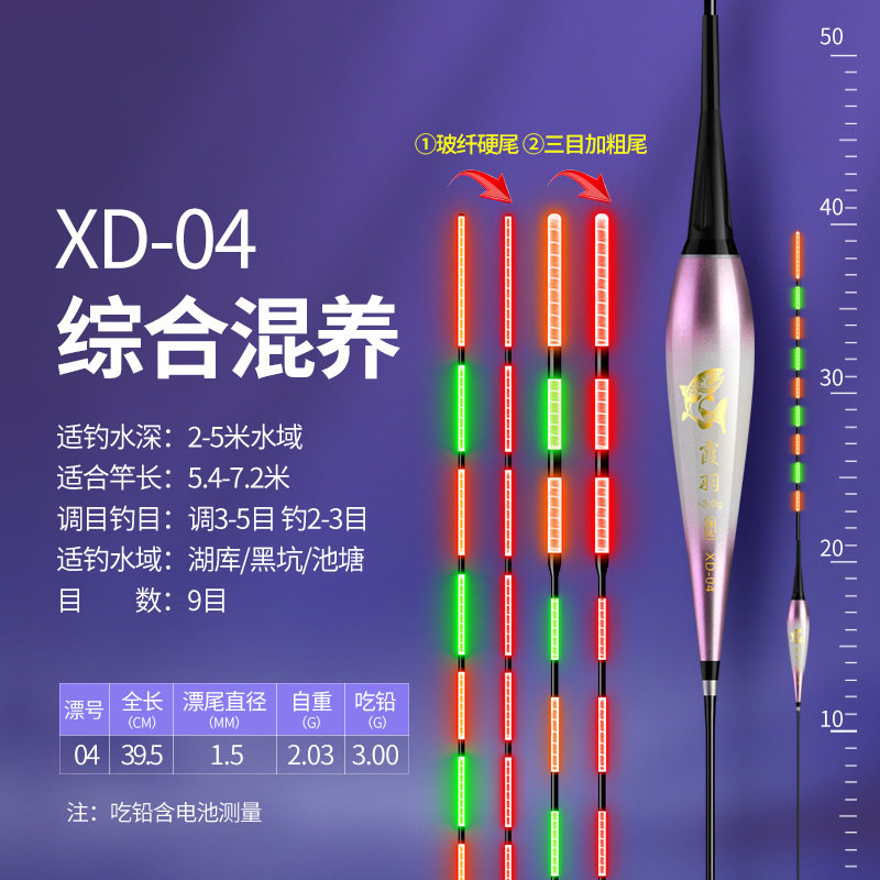 电子漂大物远投夜光漂三目加粗