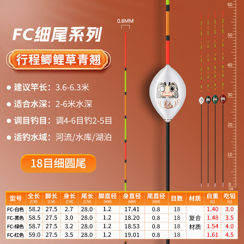 黄金眼蛋蛋漂行程截口漂防风浪漂