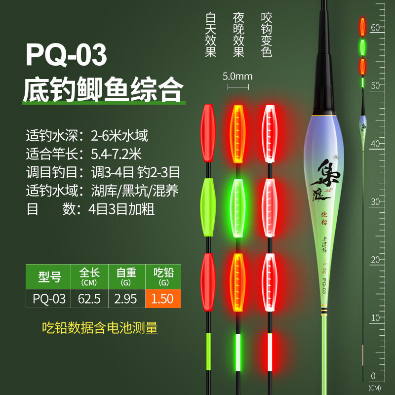 黄金眼无铅自立跑铅两用咬钩变色夜光电子鱼漂抗走水青鱼大物流氓