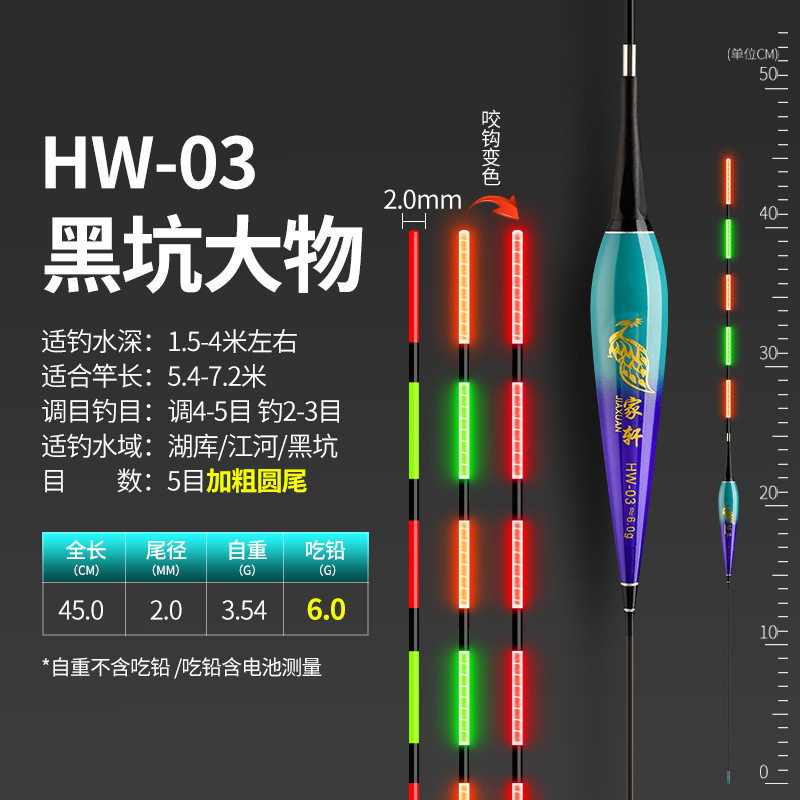 黄金眼咬钩变色夜光漂高灵敏鱼漂
