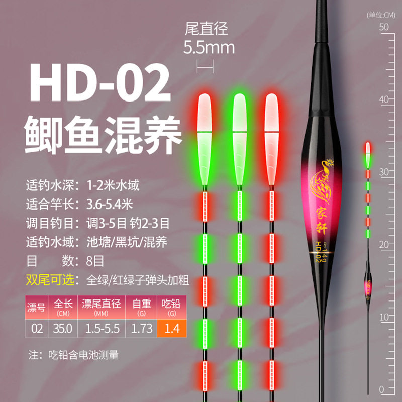黄金眼绿子弹头鲫鲤鱼漂日夜两用