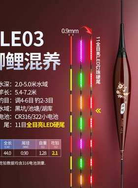 黄金眼新款LED电子夜光漂咬钩变色鱼漂日夜两用细尾高灵敏浮漂316