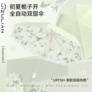 日本进口MUJIE全自动黑胶遮阳太阳伞晴雨两用小巧便携双层五折伞
