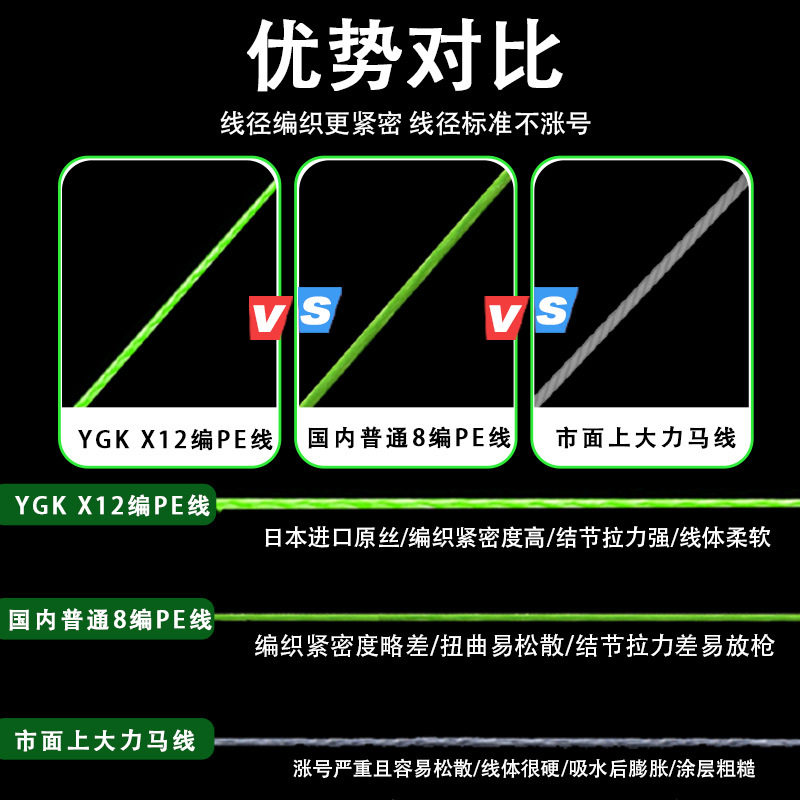 日本原丝12编路亚线pe线主线超顺滑不涨号大力马主线pe线海钓鱼线