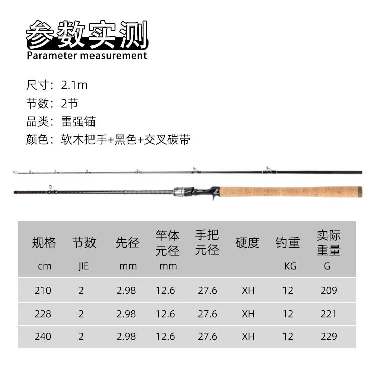 雷强竿黑鱼竿中雷重雷草洞锚鱼杆远投水滴轮枪柄套装软木一体把手