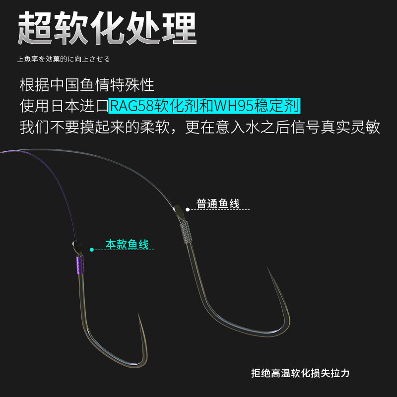 东の原丝串珠线钓鱼线尼龙线鱼线碳氟线强拉力海钓微物主线子线