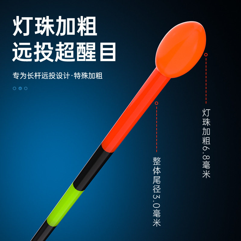 矶竿远投滑漂鱼漂大物夜光漂日夜两用矶钓路滑浮漂咬钩变色电子漂