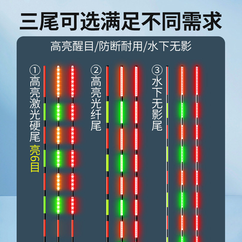 罗非电子浮漂夜光漂短脚长身夜钓漂底钓大小鲫鱼漂咬钩变色电子漂