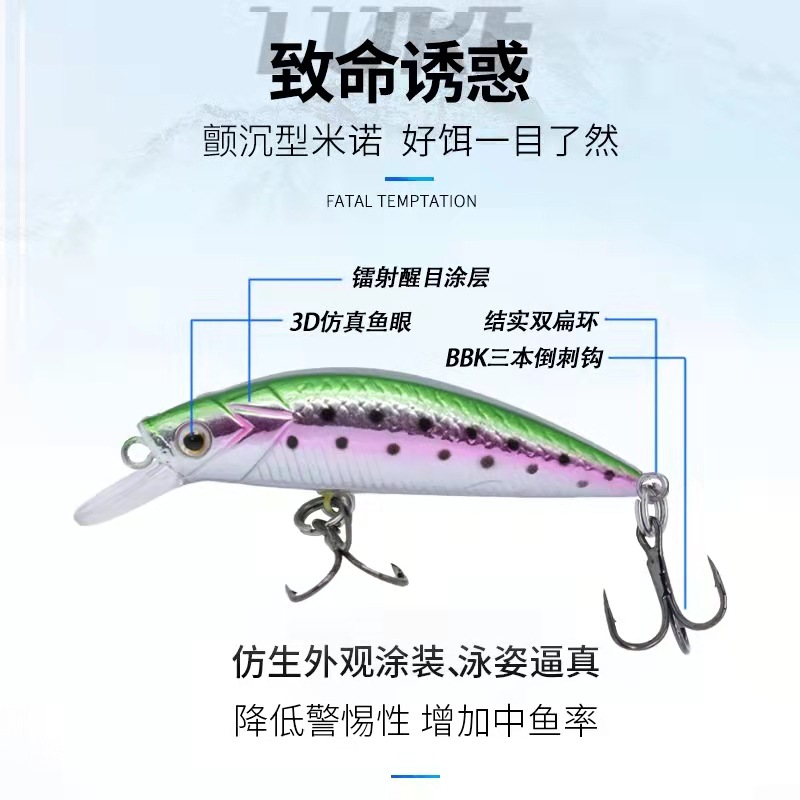 日系五目远投沉水米诺假饵6g6cm路亚饵颤沉全泳层路亚微物小米诺