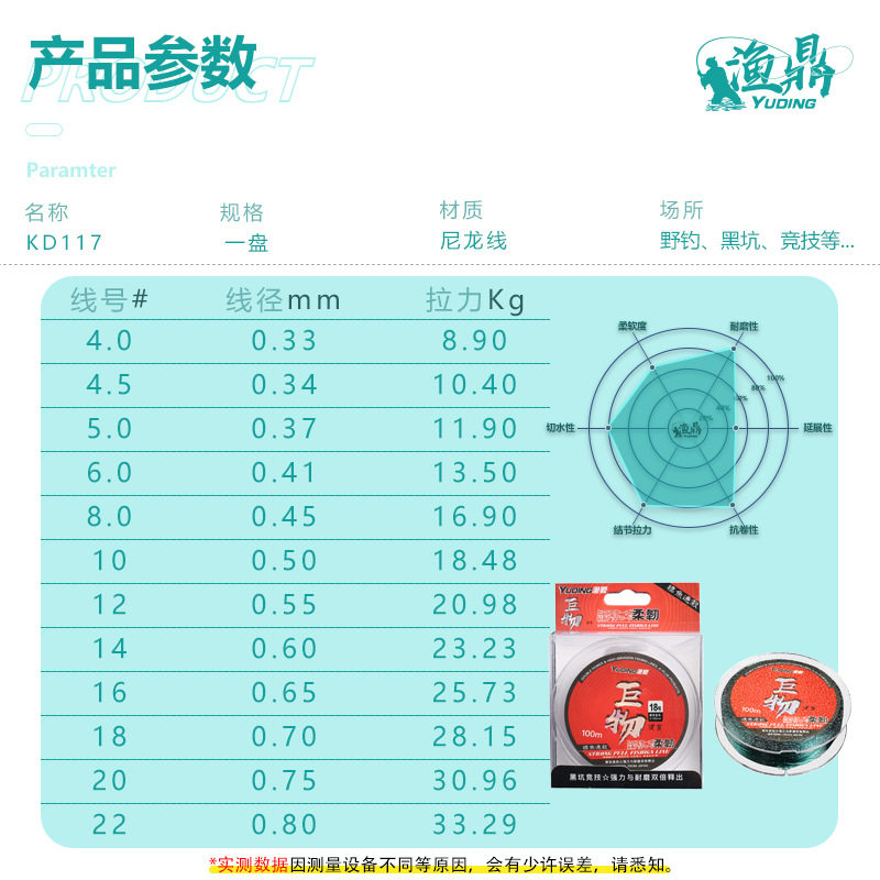 渔鼎 进口大物鱼线主线巨物线青鱼黑坑100米抛竿线尼龙钓鱼线子线