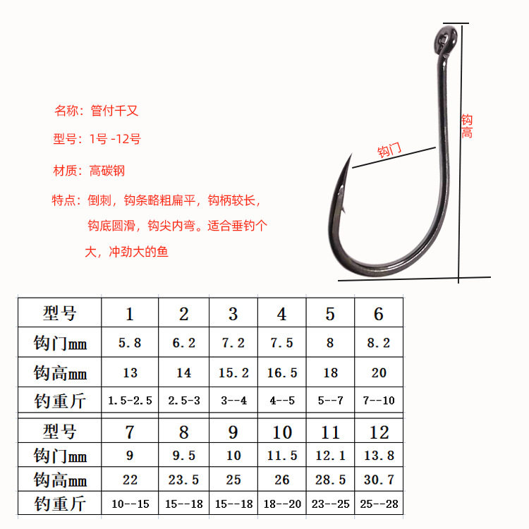 管付千又散装鱼钩穿孔管付有倒刺盒装100枚带环带孔带圈鱼钩渔具