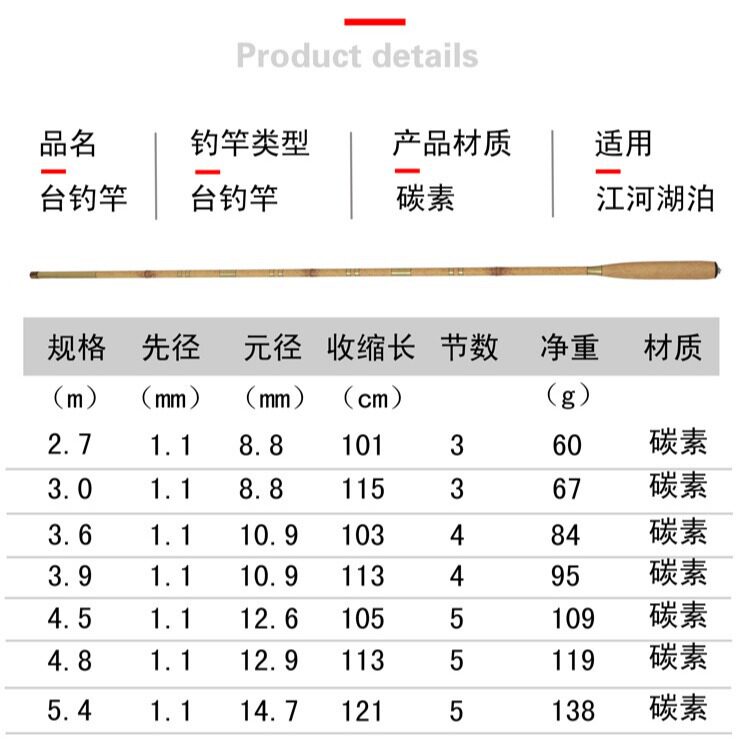 新款仿竹手把钓竿高碳素鱼竿28调4H超轻超细鲫鱼鲤鱼台钓竿钓鱼杆