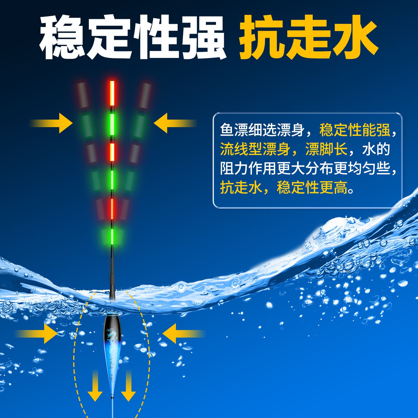 小凤仙三目加粗大物夜光漂硬尾鱼漂咬钩变色浮漂日夜两用鲢鳙鱼漂