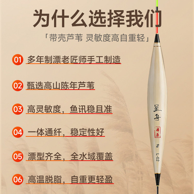 芦苇浮漂鲫鲤综合底钓罗非大浮力手工鲫鱼专漂加粗尾部远距离可视