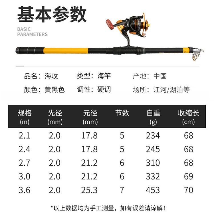 厂家供应远投抛竿钓鱼竿2.1米3.6米特价海杆跨境渔具远投海竿矶竿