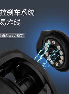 sx2000水滴轮防炸线远投渔轮打黑路亚轮fishing reel鱼轮渔具