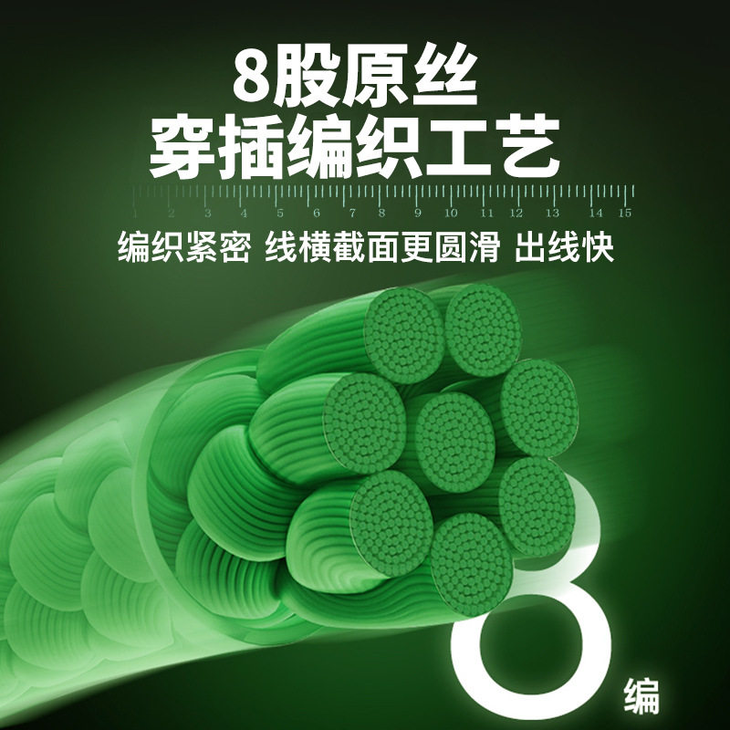进口原丝鱼线8编PE路亚线打黑翘嘴抛竿用线防咬顺滑pe钓鱼线主线