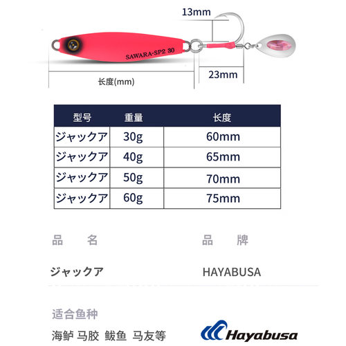 Hayabusa哈雅布萨铁板小胖子杰克UV夜光海钓远投岸抛刀鱼鲅鱼炮弹