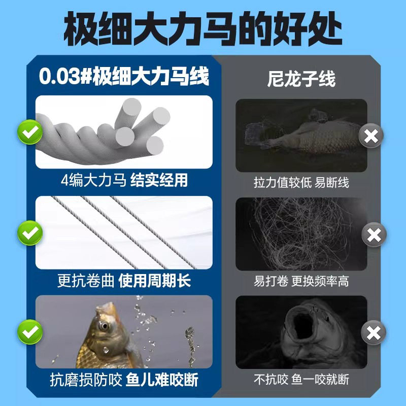 PE0.03超细大力马子线双钩绑好盒装精绑钩鱼钩成品鲫鱼强锋袖野钓