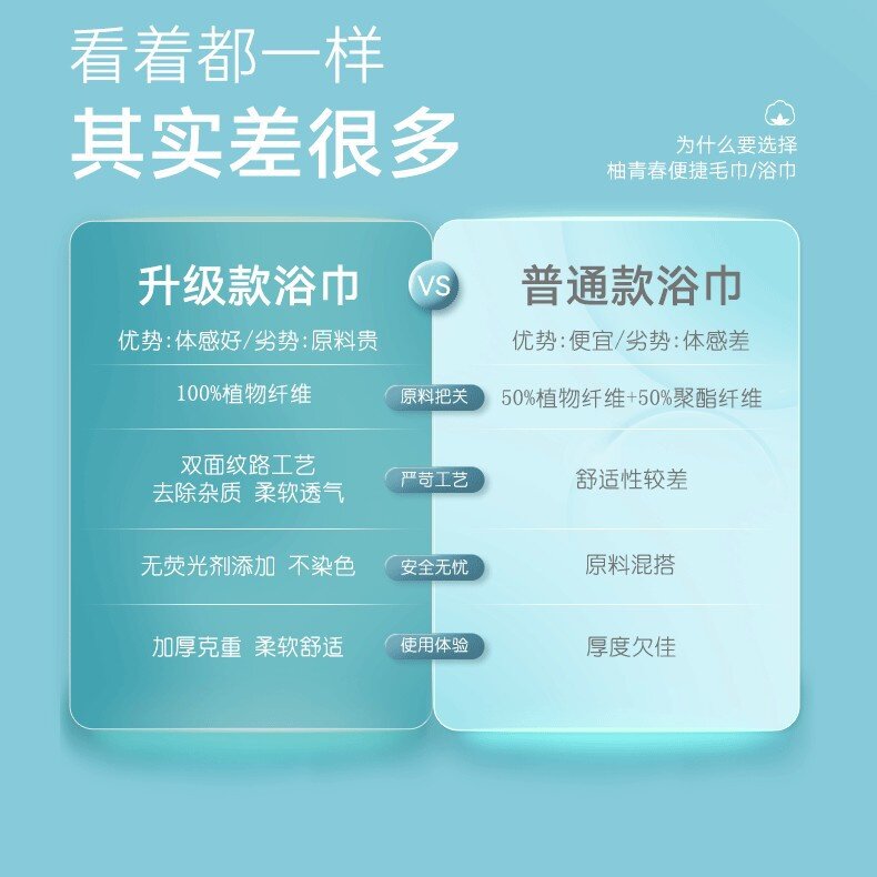 柚青春一次性浴巾毛巾独立包装柔软亲肤加大加厚旅行酒店民宿专用