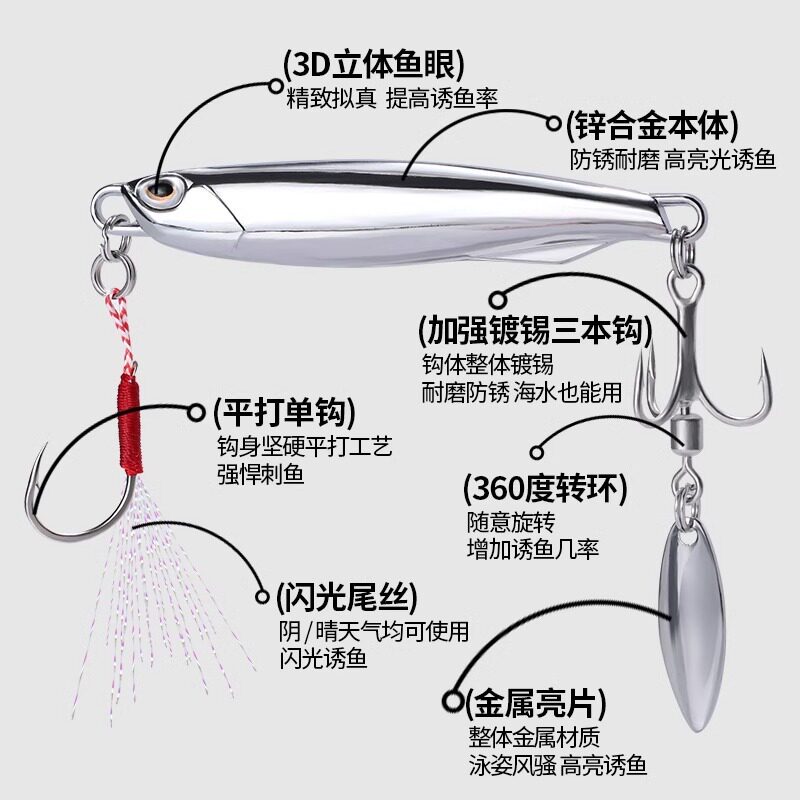 电镀铁板高亮镜面路亚饵海水大克重远投假铒钓燕鲅鱼马鲛鱼翘嘴鲈
