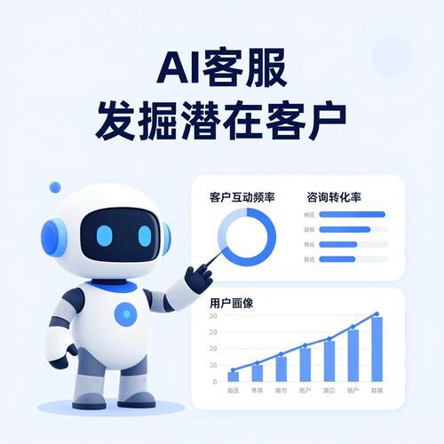 AI智能客服精准挖掘销售线索