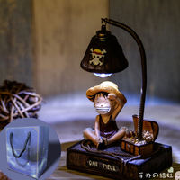 Creative and niche graduation season souvenirs for boys, friends, girls, best friends, classmates and girlfriends thumbnail 2