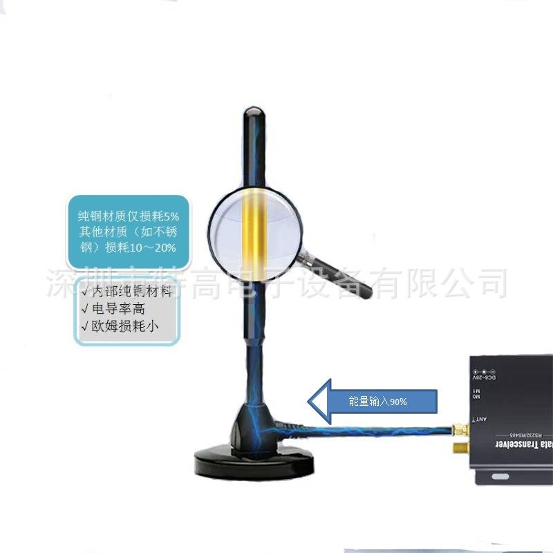 4G 5G吸盘天线 433天线 GPRS GSM 3G全向高增益纯铜棒天线