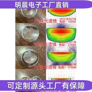 透镜45远近52mm黄白33射灯摩托车/亚克力/双光越野车改装透镜