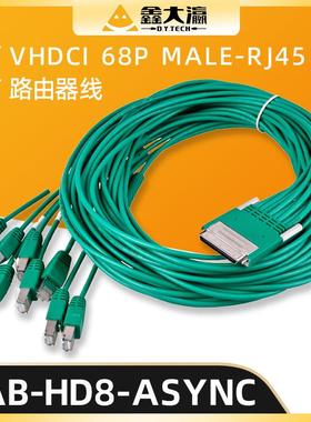 CAB-HD8-ASYNC路由器线VHDCI68CAB-HD8-KIT WAN接口卡scsi线68