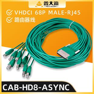 CAB-HD8-ASYNC路由器线VHDCI68CAB-HD8-KIT WAN接口卡scsi线68