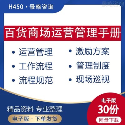 百货商场购物中心运营管理案例制度手册培训课件流程规范表格