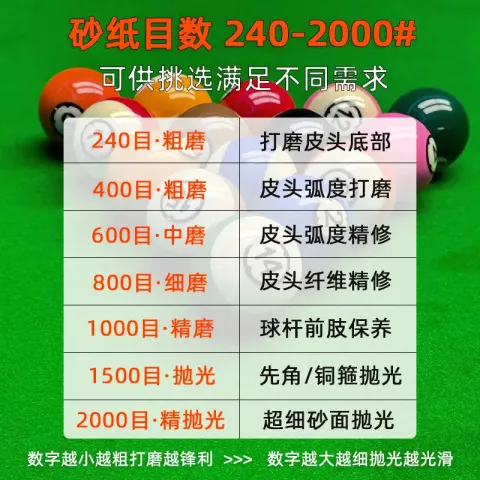 【球杆铜箍包邮抛光砂纸台球杆先角维修】修打磨皮头