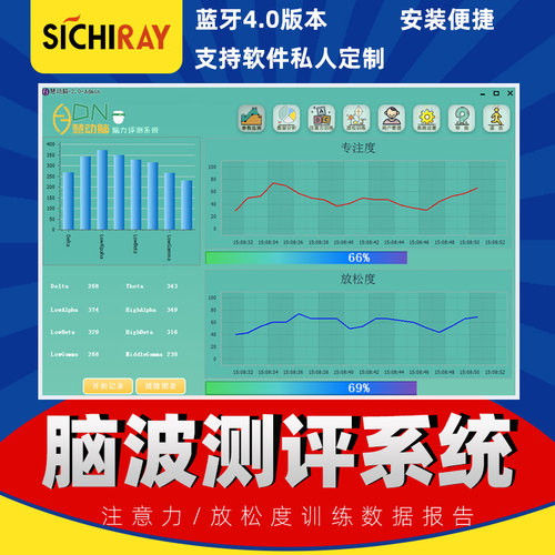 脑电波智能头环意念控制玩具儿童专注力注意力训练脑波测评软件