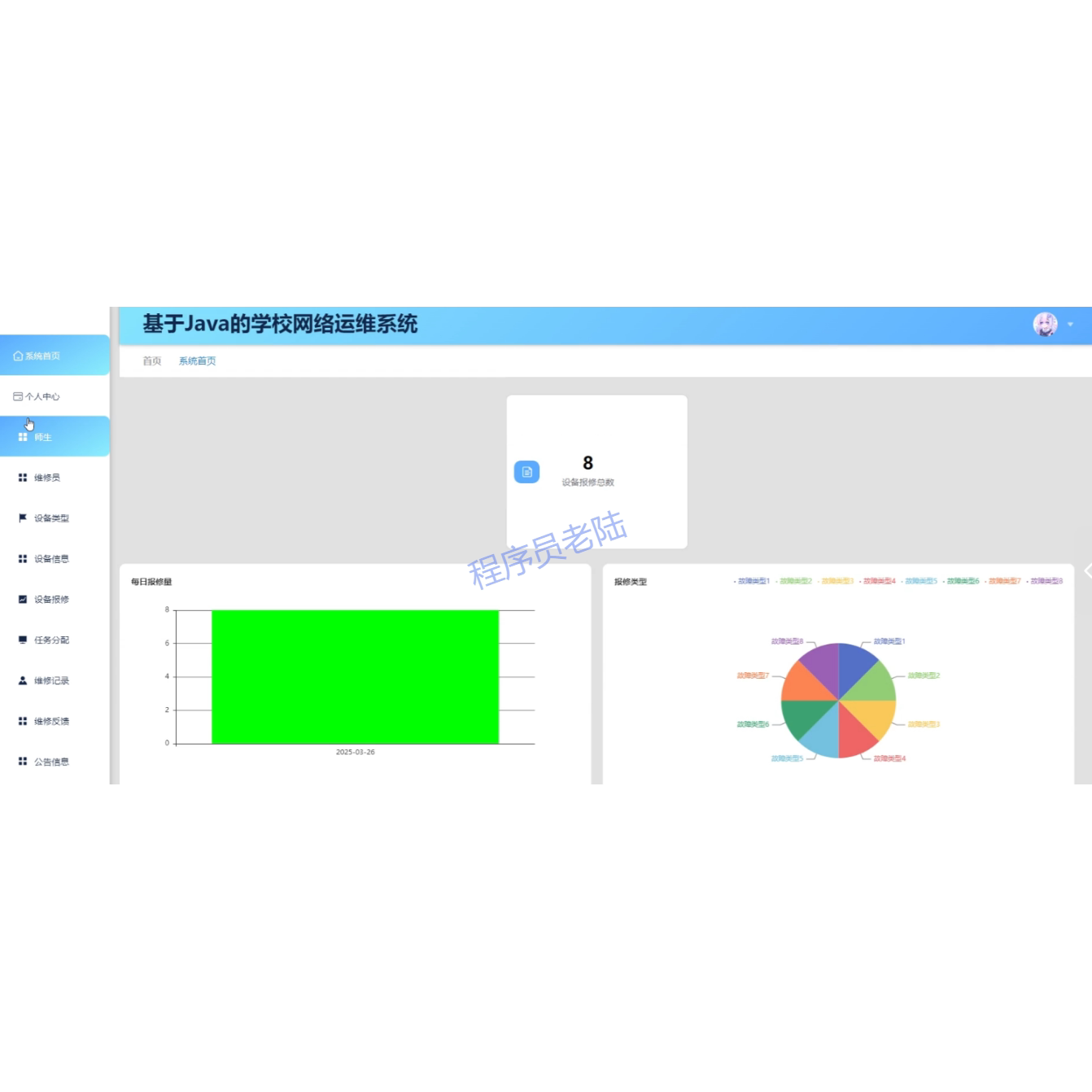 网络运维管理系统|java|springboot|vue|mysql|万字文档