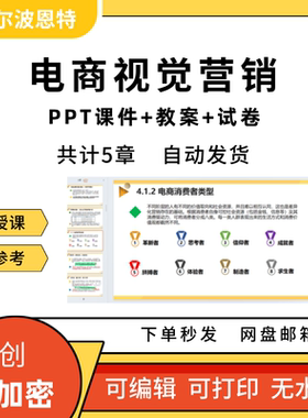电商视觉营销PPT课件教案试卷题讲备课品牌店铺产品