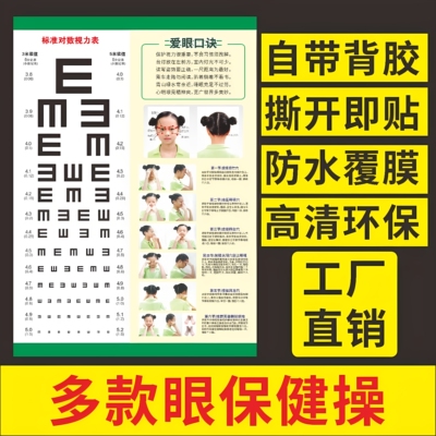 新版中小学生眼睛保健操图片宣传海报保护视力望远远视表墙贴挂图