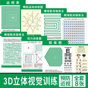 眼肌运动训练墙贴远视图儿童增视力矫正散光预防近视恢复远眺挂图