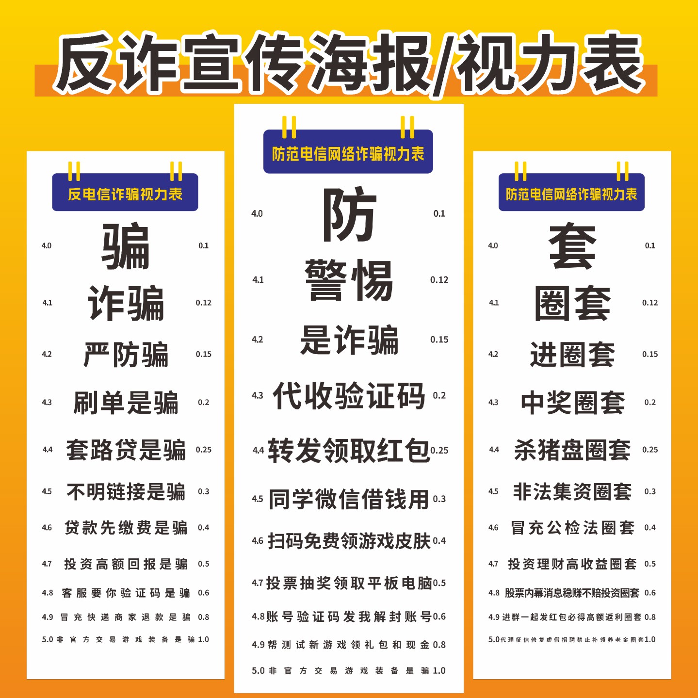 预防诈骗社区校园公益反诈宣传视力表自粘海报写真展架易拉宝KT板