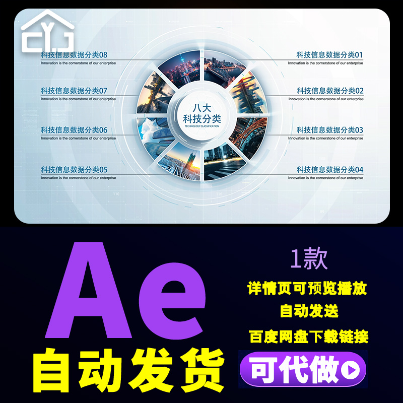 科技信息数据图文分类企业框架核心技术功能模块分类介绍AE模板