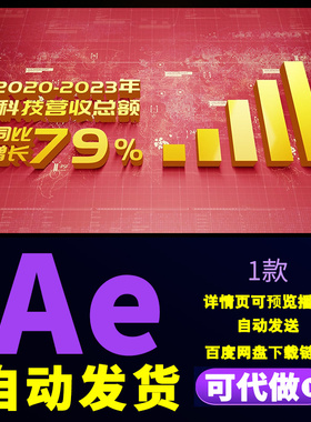 红色立体三维效果工作数据展示企业数据图表增长数字年报AE模板