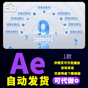 蓝白简洁公司组织架构业务板块核心应用九大分类文字展示AE模板